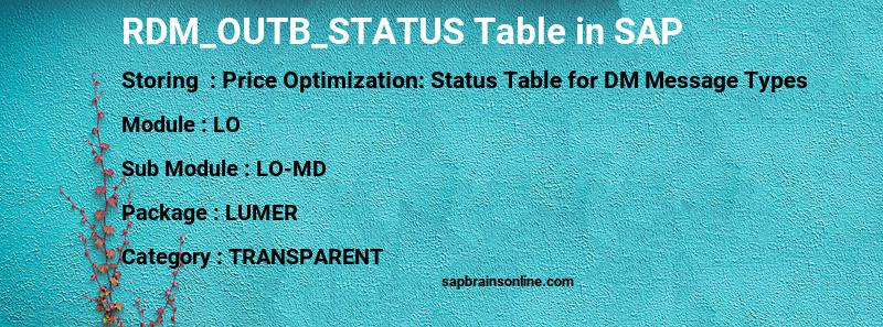 SAP RDM_OUTB_STATUS table