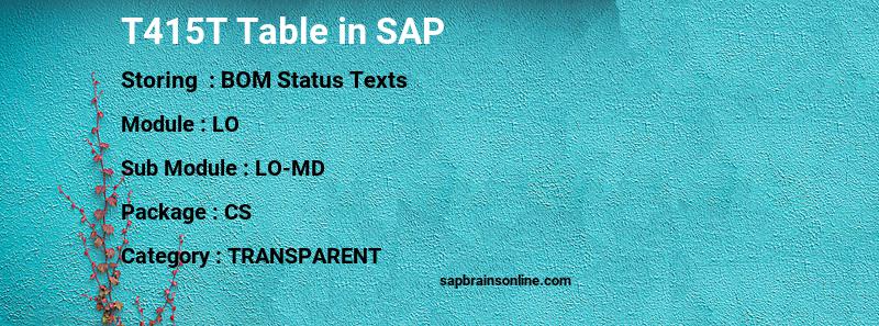 SAP T415T table