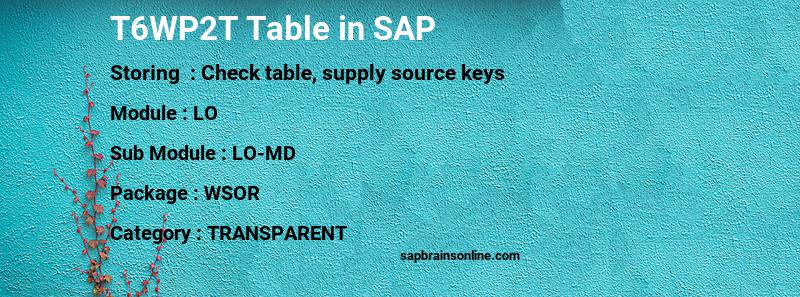 SAP T6WP2T table