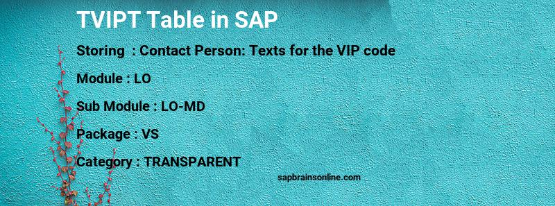 SAP TVIPT table