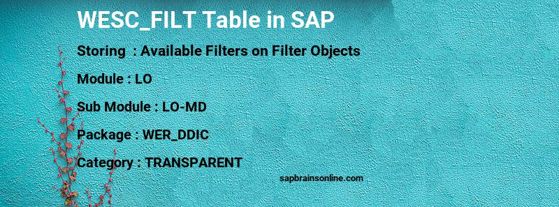 SAP WESC_FILT table