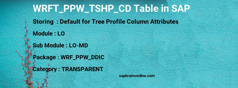SAP WRFT_PPW_TSHP_CD table