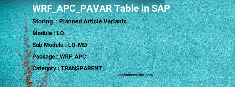 SAP WRF_APC_PAVAR table