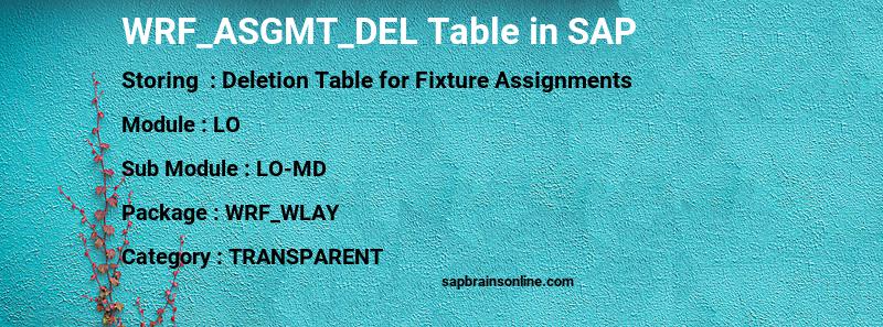 SAP WRF_ASGMT_DEL table