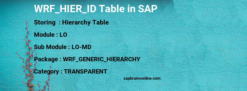 SAP WRF_HIER_ID table