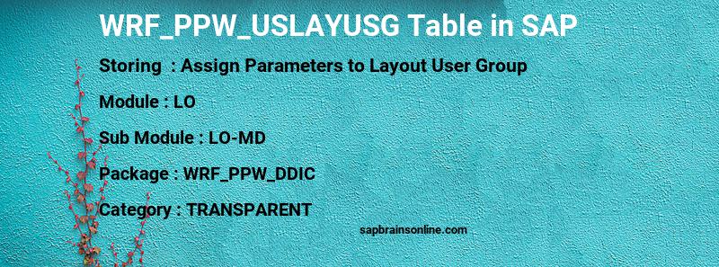 SAP WRF_PPW_USLAYUSG table