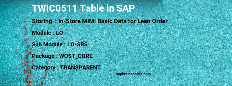 SAP TWIC0511 table