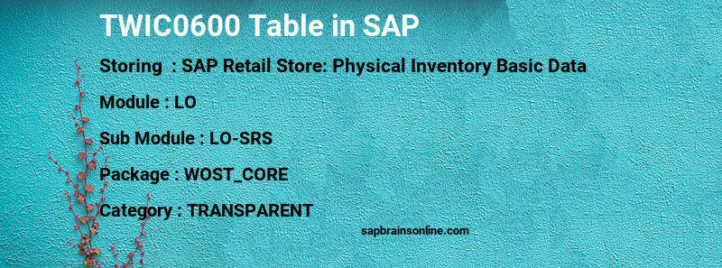SAP TWIC0600 table