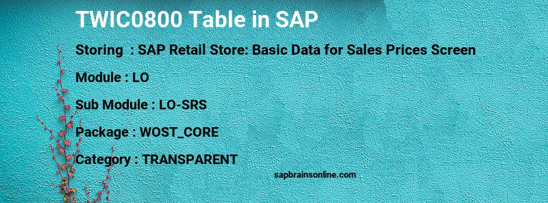 SAP TWIC0800 table