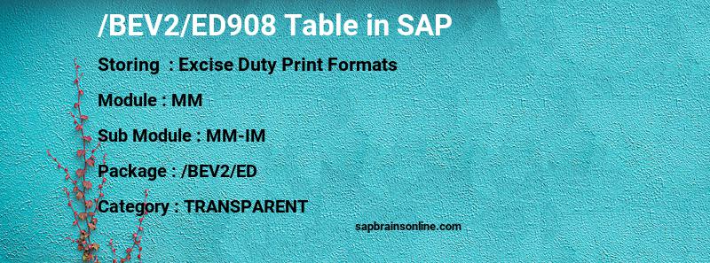 SAP /BEV2/ED908 table