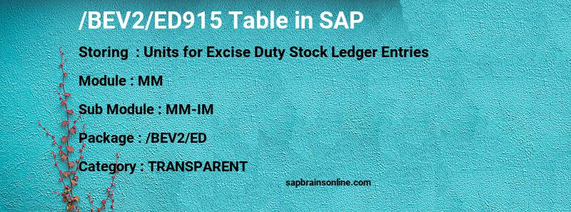 SAP /BEV2/ED915 table