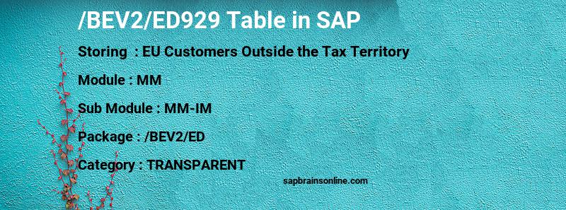 SAP /BEV2/ED929 table