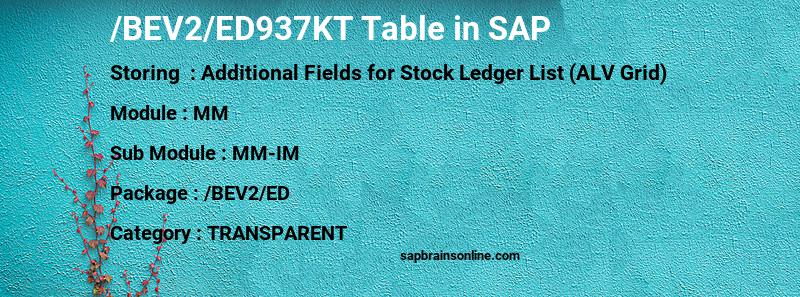 SAP /BEV2/ED937KT table
