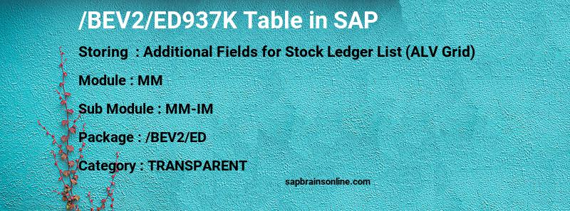 SAP /BEV2/ED937K table