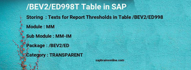 SAP /BEV2/ED998T table