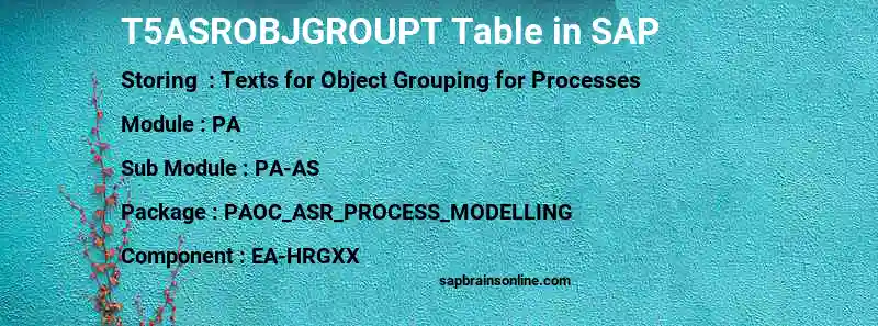 SAP T5ASROBJGROUPT table