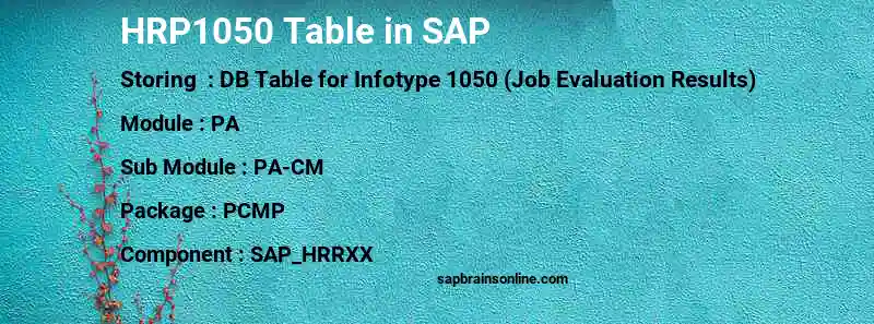 SAP HRP1050 table
