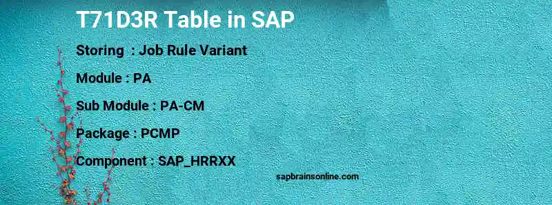 SAP T71D3R table