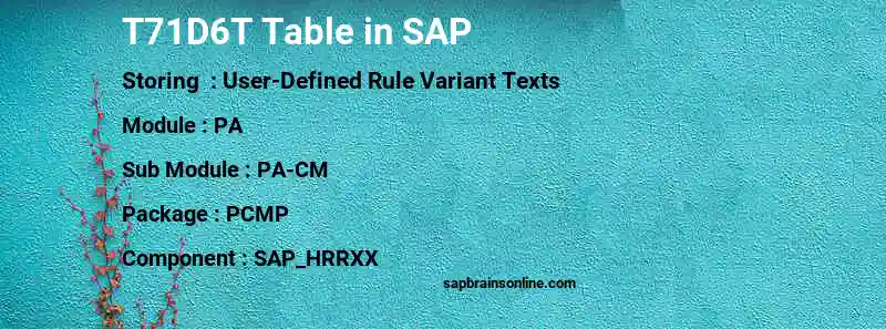 SAP T71D6T table