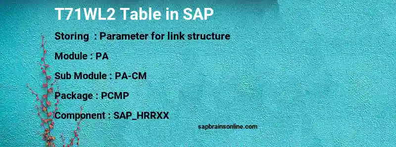 SAP T71WL2 table