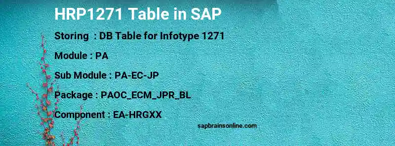 SAP HRP1271 table
