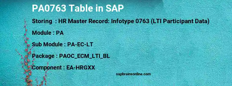 SAP PA0763 table