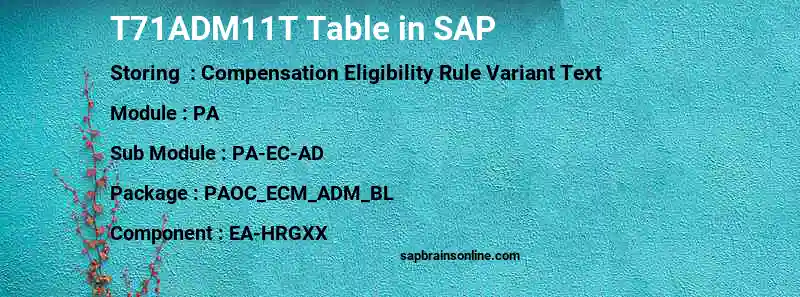 SAP T71ADM11T table