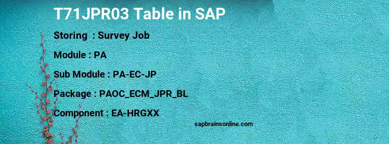 SAP T71JPR03 table