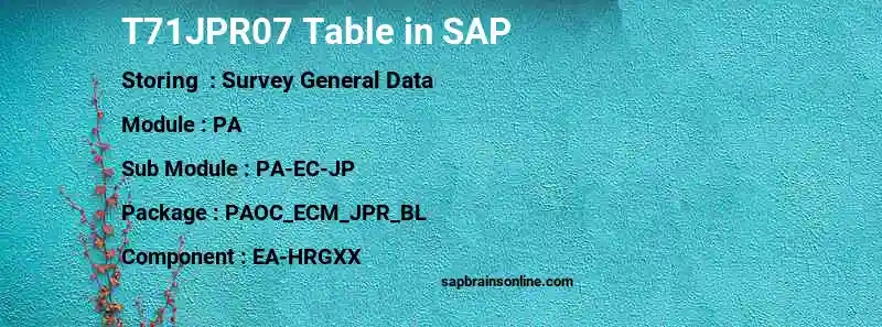 SAP T71JPR07 table