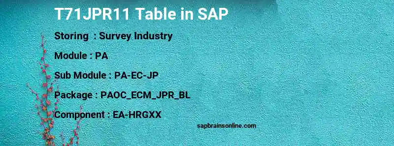 SAP T71JPR11 table