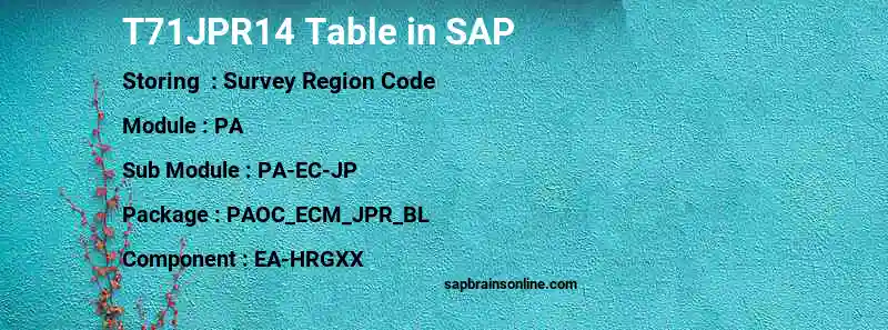 SAP T71JPR14 table