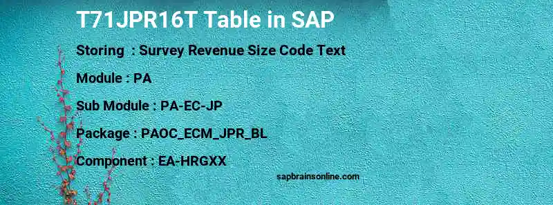 SAP T71JPR16T table