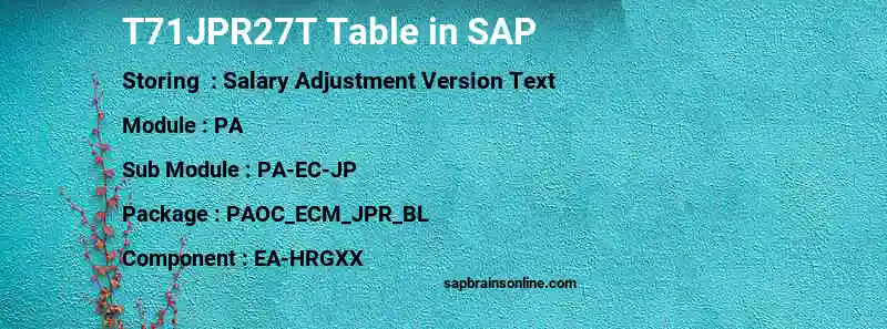 SAP T71JPR27T table