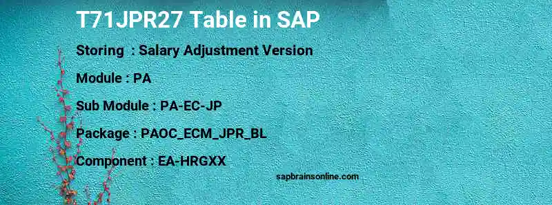 SAP T71JPR27 table