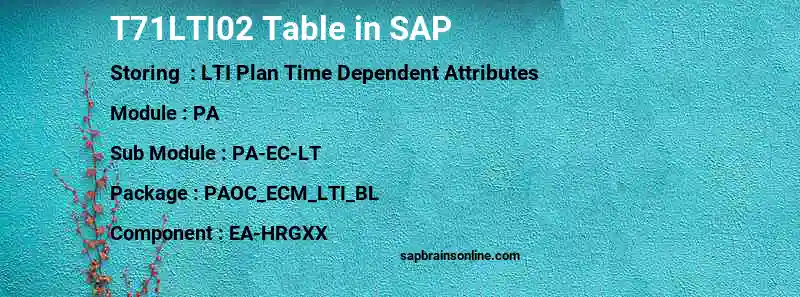 SAP T71LTI02 table