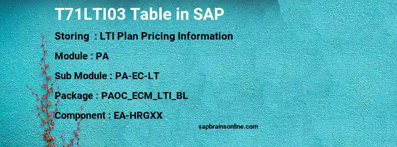 SAP T71LTI03 table
