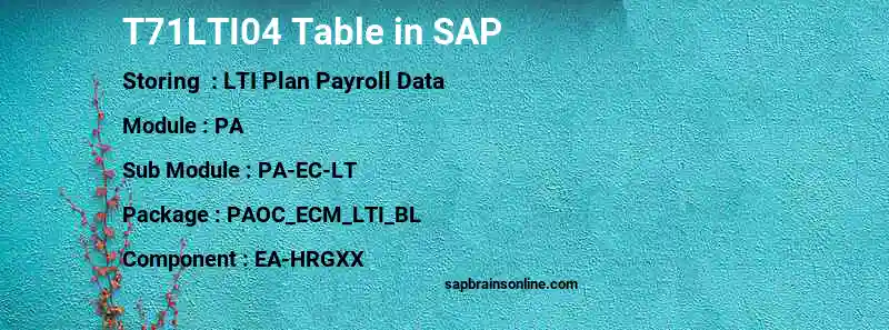SAP T71LTI04 table