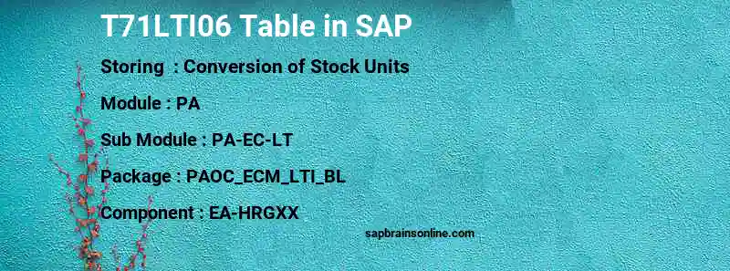 SAP T71LTI06 table