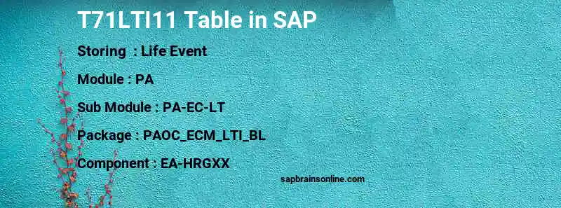SAP T71LTI11 table