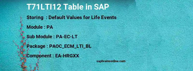 SAP T71LTI12 table