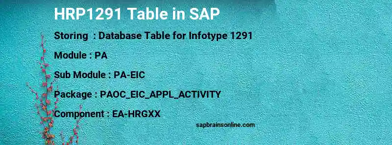 SAP HRP1291 table