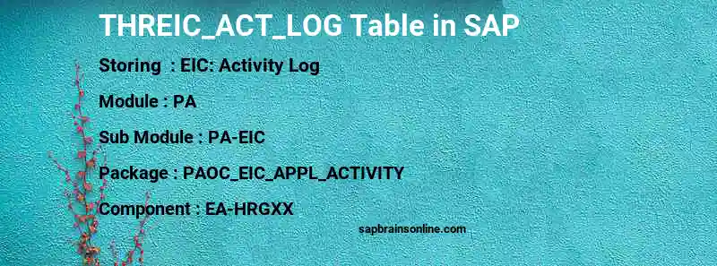 SAP THREIC_ACT_LOG table