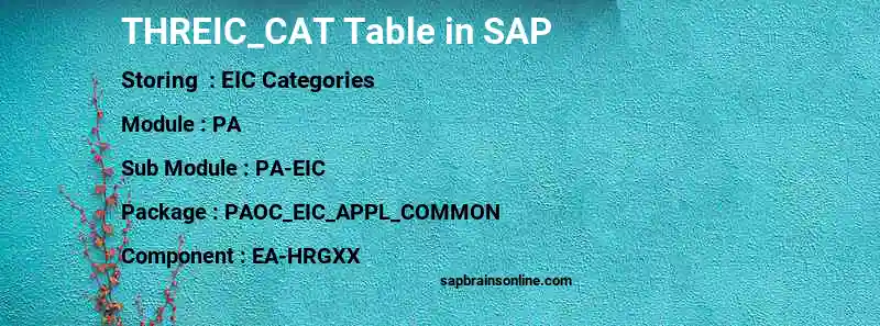 SAP THREIC_CAT table