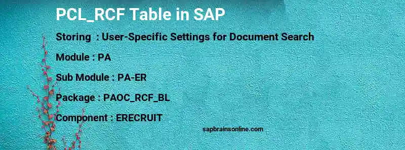 SAP PCL_RCF table