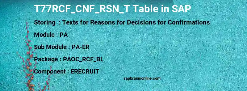 SAP T77RCF_CNF_RSN_T table