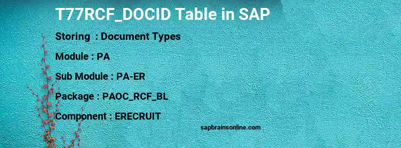 SAP T77RCF_DOCID table