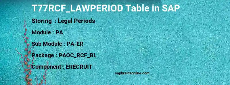SAP T77RCF_LAWPERIOD table