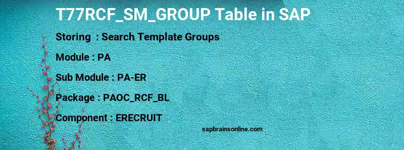 SAP T77RCF_SM_GROUP table
