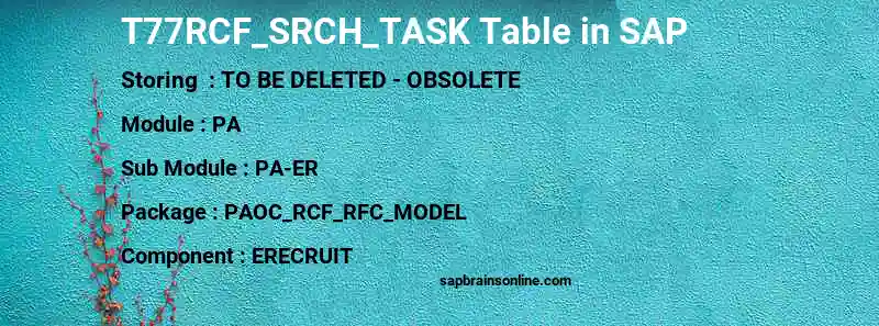SAP T77RCF_SRCH_TASK table
