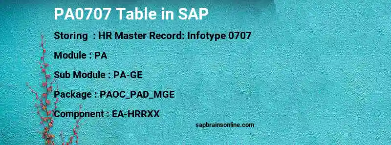SAP PA0707 table
